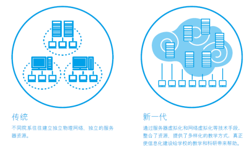 【上海IT外包】信息安全之数据安全的重要性